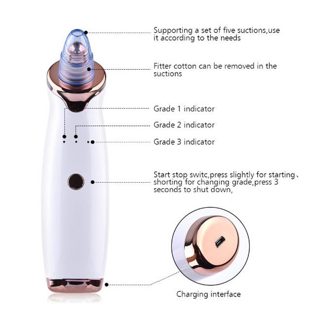 Poderosa Sucção 53KPa Acne Facial Pore Limpeza Comedo Sucção para complexo suave