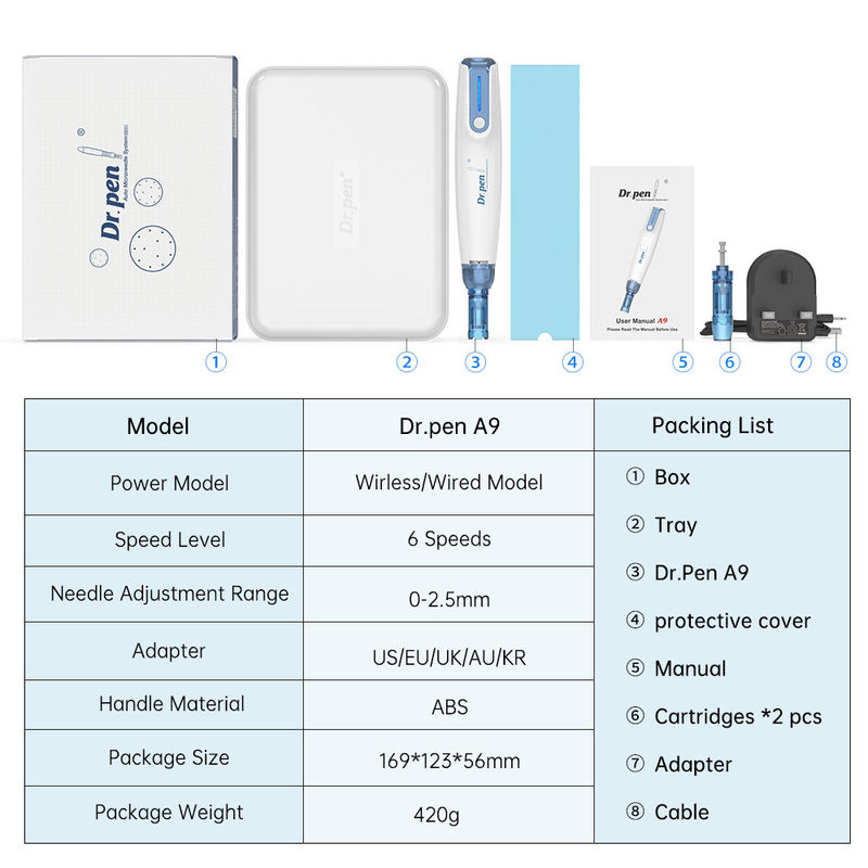 A mais recente caneta Derma Dr Pen Wireless Caneta de Microneedling poderosa Caneta de Microneedling Drpen Ultima A9