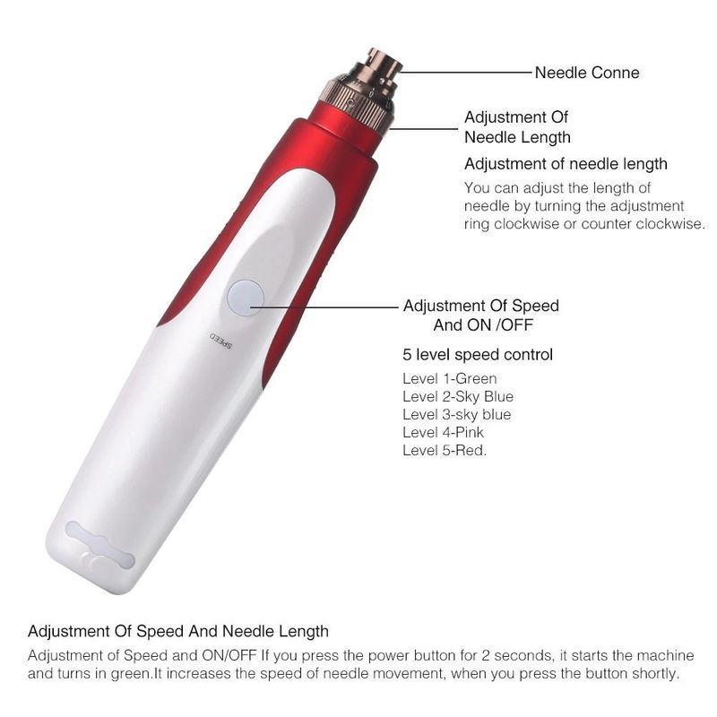 Dr. Derma Pen N2-W A solução definitiva para o inchaço sob os olhos